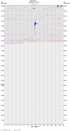 seismogram thumbnail
