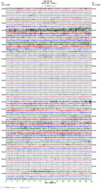 seismogram thumbnail