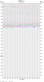 seismogram thumbnail