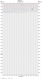 seismogram thumbnail