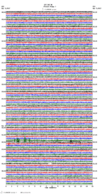 seismogram thumbnail