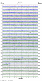 seismogram thumbnail