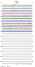 seismogram thumbnail