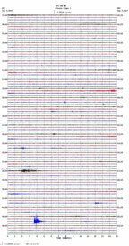 seismogram thumbnail