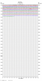 seismogram thumbnail