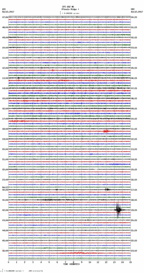 seismogram thumbnail