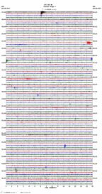 seismogram thumbnail