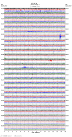 seismogram thumbnail