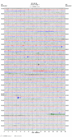 seismogram thumbnail