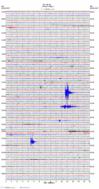 seismogram thumbnail