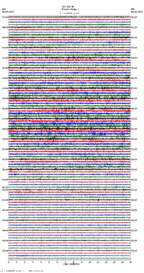 seismogram thumbnail