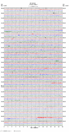 seismogram thumbnail