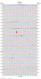 seismogram thumbnail