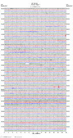 seismogram thumbnail