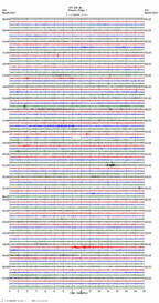 seismogram thumbnail