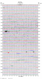 seismogram thumbnail