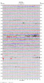 seismogram thumbnail