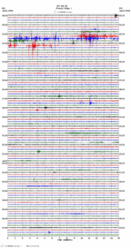 seismogram thumbnail