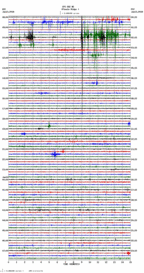 seismogram thumbnail