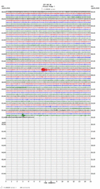 seismogram thumbnail