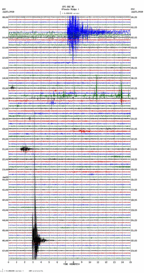 seismogram thumbnail