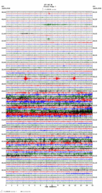 seismogram thumbnail