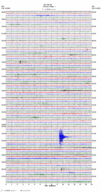 seismogram thumbnail