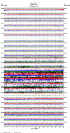 seismogram thumbnail