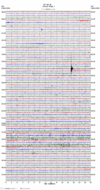 seismogram thumbnail