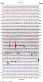 seismogram thumbnail