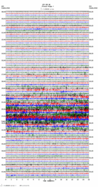 seismogram thumbnail