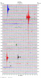 seismogram thumbnail