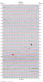 seismogram thumbnail