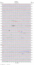 seismogram thumbnail