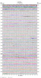 seismogram thumbnail