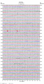 seismogram thumbnail