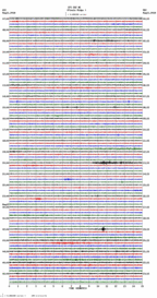 seismogram thumbnail