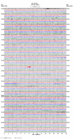 seismogram thumbnail