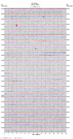 seismogram thumbnail