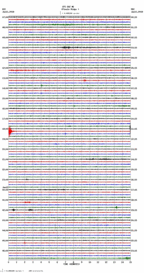 seismogram thumbnail