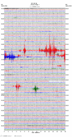 seismogram thumbnail