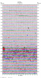 seismogram thumbnail