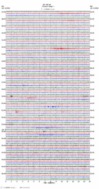 seismogram thumbnail