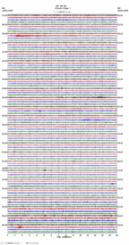 seismogram thumbnail