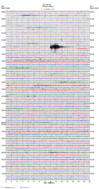 seismogram thumbnail