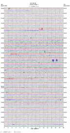 seismogram thumbnail