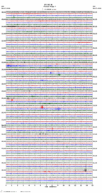 seismogram thumbnail