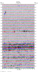 seismogram thumbnail