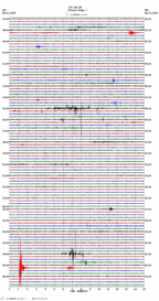 seismogram thumbnail