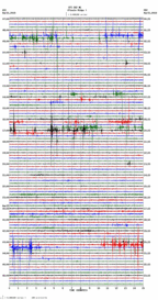 seismogram thumbnail